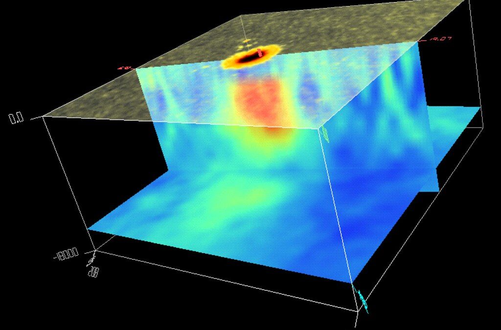 3D Sunspot